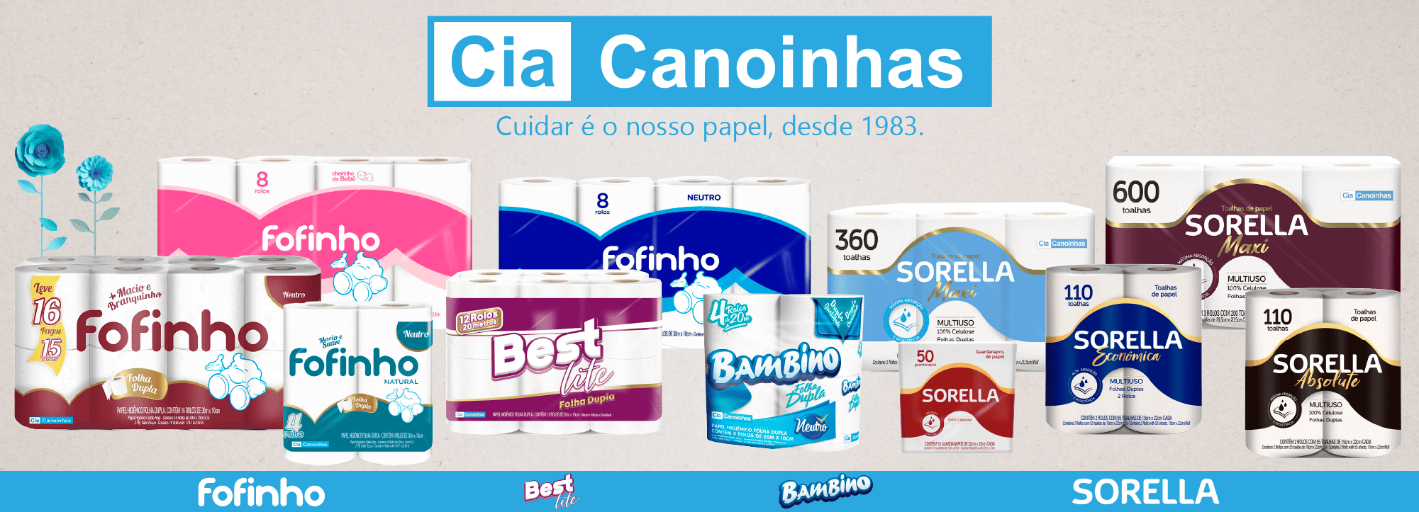 CIA Canoinhas