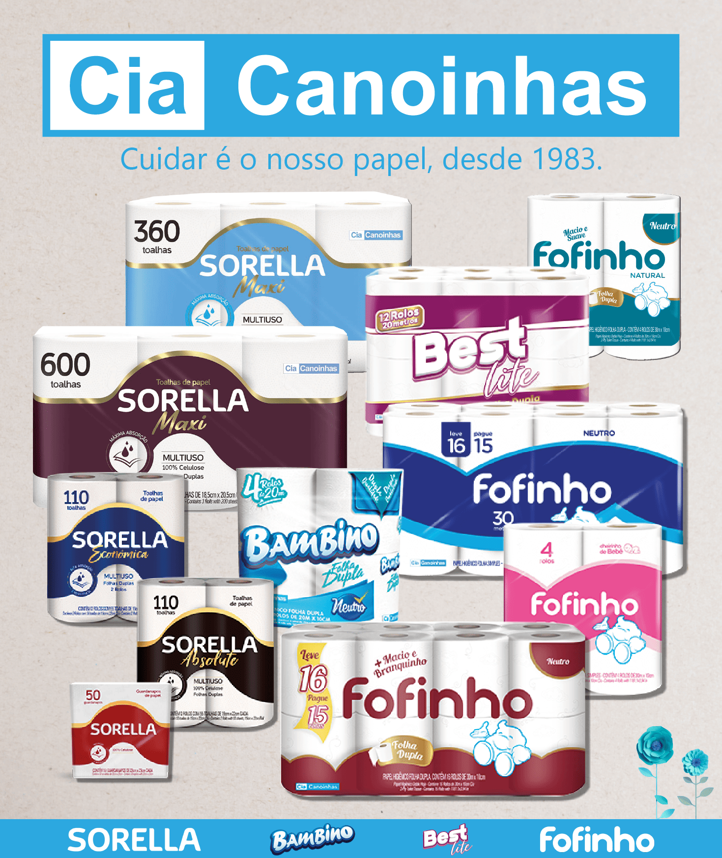 CIA Canoinhas
